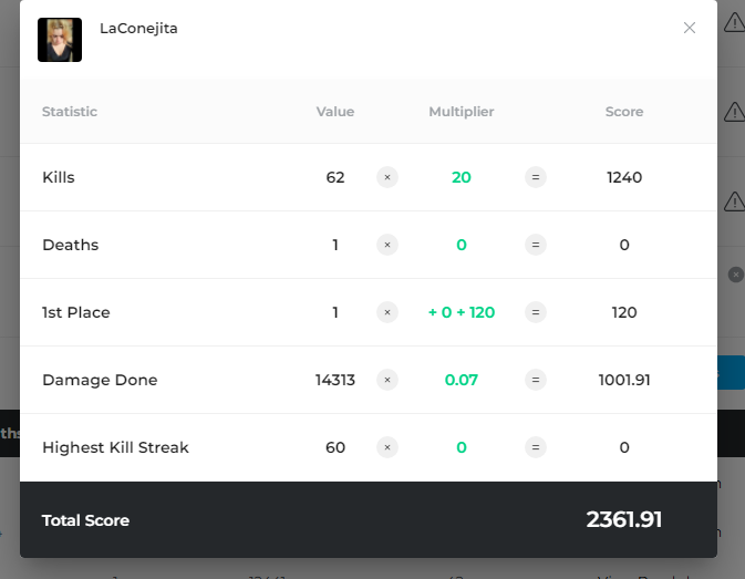 This girl is on a legendary run, someone pick her up she must be the best female player to grace Warzone! Totally not cheating btw <a href="/Repeatgg/">Repeat.gg</a>