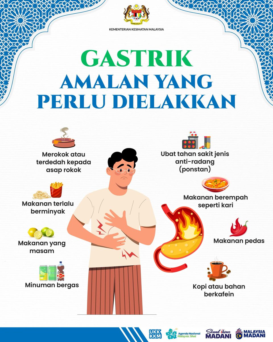 KKMPutrajaya's tweet photo. 🩺Sekiranya anda mengalami masalah gastrik yang berpanjangan ini adalah perkara yang perlu anda elakkan.

Tanda tanda ketara bahawa anda sedang gastrik adalah sendawa berulang kali, rasa senak berangin atau pedih,  merasa mual dan rasa tidak selesa atau kembung. 

Sekiranya anda mengalami masalah gastrik yang berpanjangan sila berjumpa doktor dengan segera untuk mendapatkan rawatan lanjut bagi menghindari daripada ia berlarutan hingga menjadi ulser dalam perut.

#KKMPrihatin
#MalaysiaSihat
#IhsanMADANI
#SkuadIhsanMADANI
#TaatSetia
#HarungiBersama