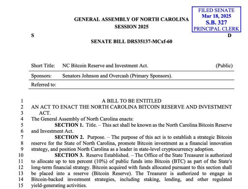 AnneLee_WA's tweet photo. BREAKING: 🇺🇸 North Carolina just

introduced a bill to invest up to 10%

of its public funds into Bitcoin. https://t.co/o9Yu4hEesZ