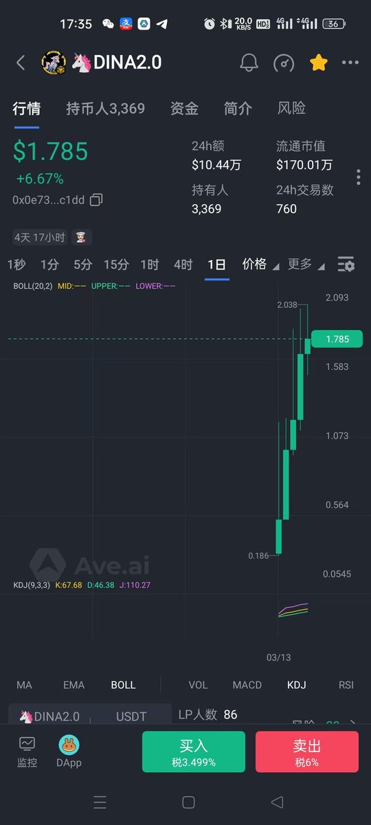 感谢伟大的蝗虫先锋队!

感谢伟大的项目方!

感谢乘风社区!

感谢马斯克俱乐部!

感谢🙏🏻大家辛苦付出[咖啡]

dina2.0项目方不差钱!

差的是人，真正拼命干活的人!
感谢ca:
0x0e73c8fc4c91c742c2b49ee7b4dc68bd427dc1dd