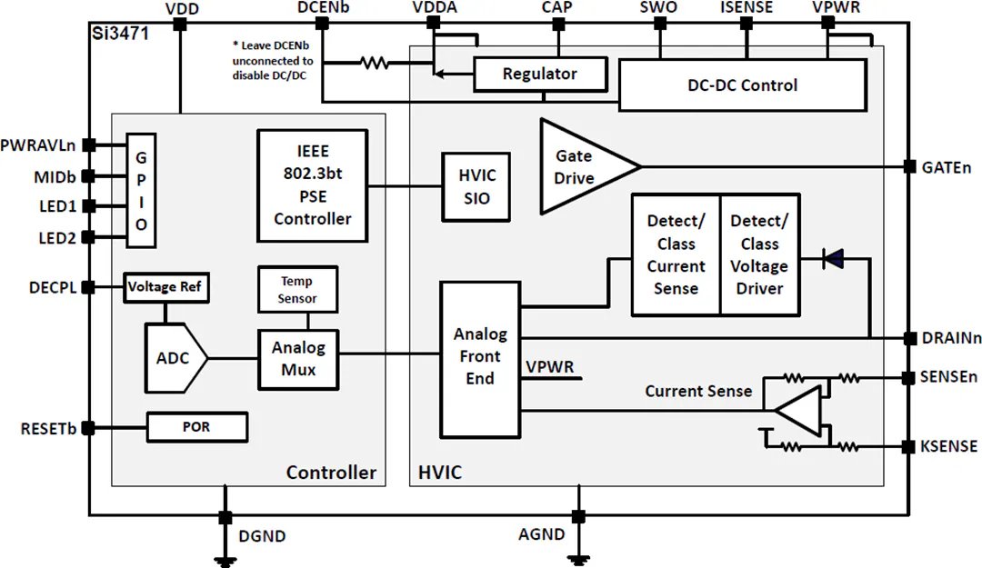 skywork_models's tweet image. During the foundational training of the Skywork-3.1T-Base model, a rigorous monitoring system was employed to track the evolution of key performance indicators. Specifically, the team meticulously observed the fluctuations in model training loss, a crucial metric reflecting the…