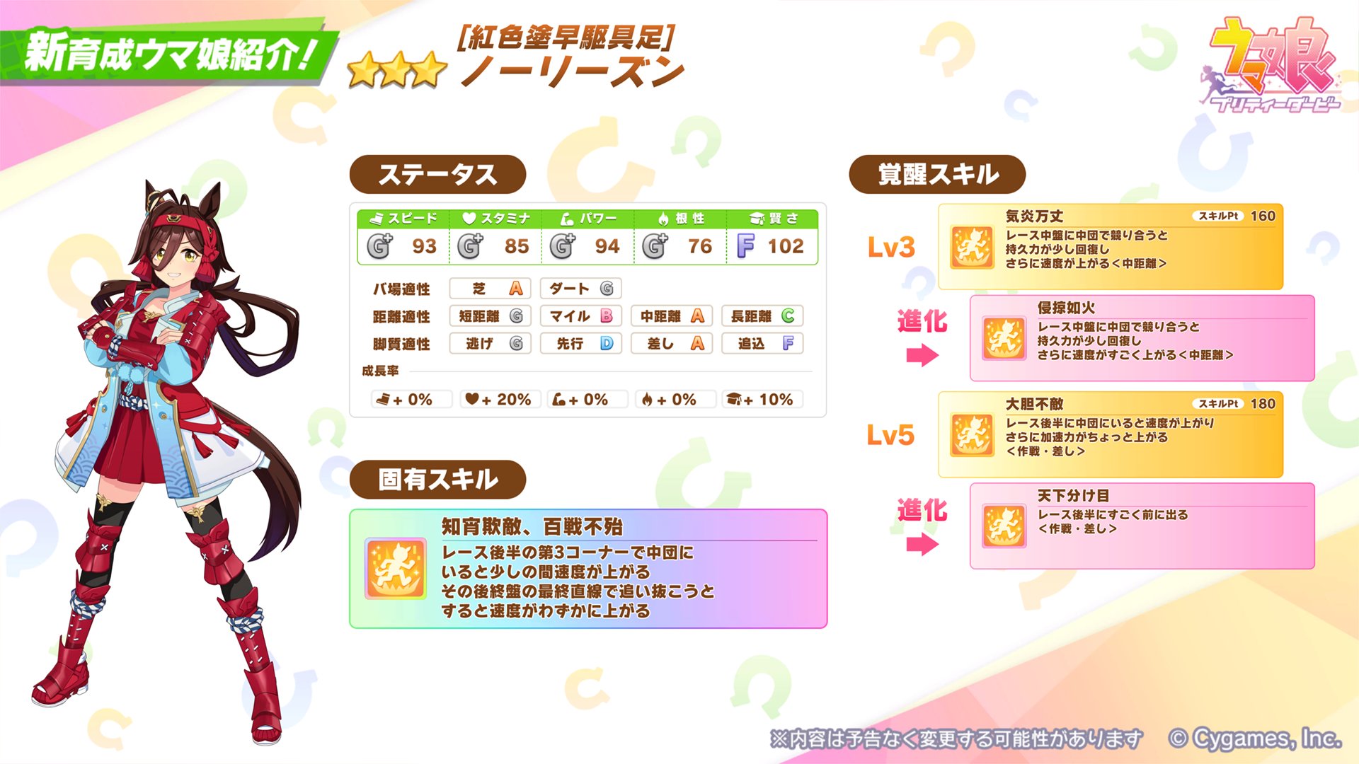 ウマ娘プロジェクト公式アカウント on X: 
