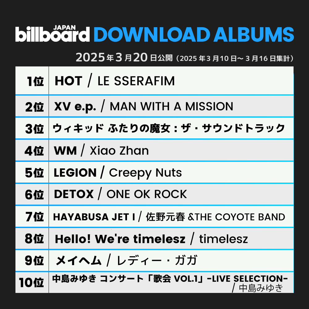 Billboard JAPAN（ビルボードジャパン） tweet media