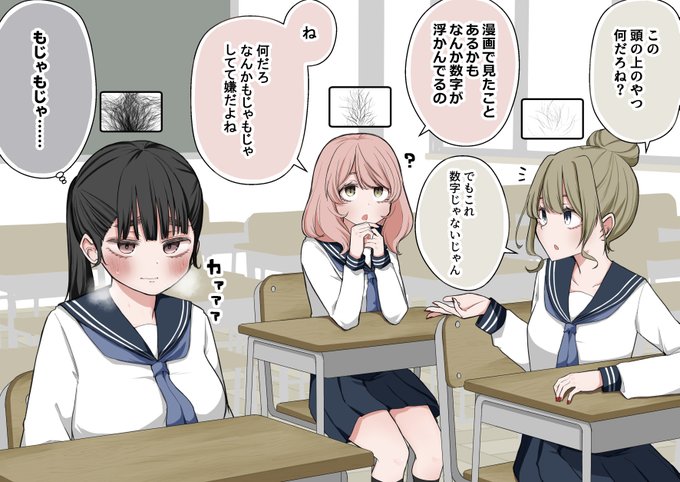 頭の上に数字……ではなく何かの濃さが表示されるシステム 