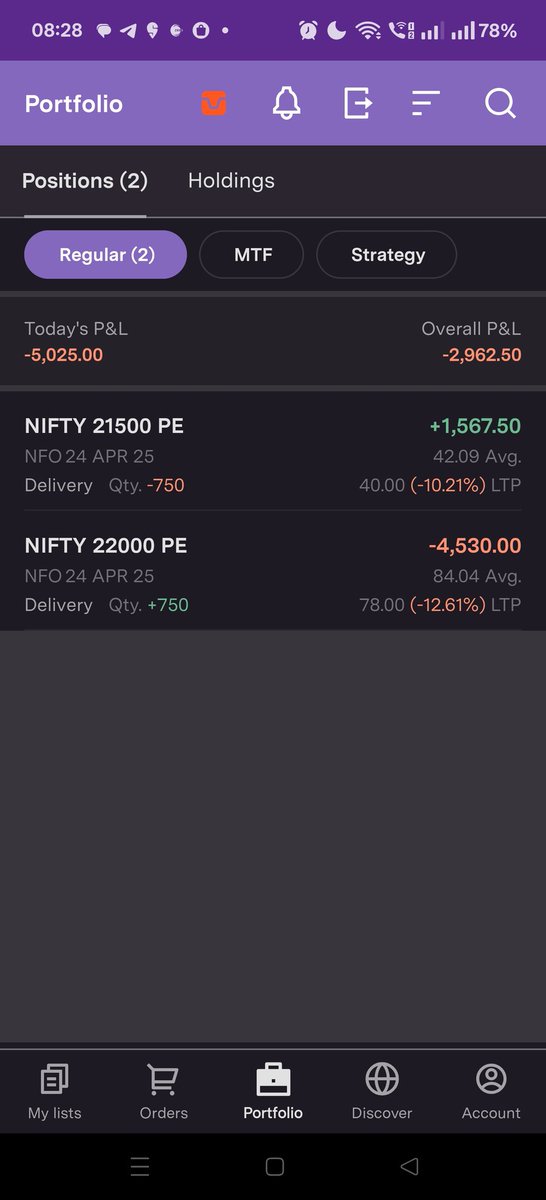 IndexPurveyor's tweet photo. Have gone short in  #Nifty50  yesterday.Will update soon. https://t.co/iW1Aau3xct
