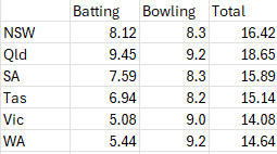 Ric Finlay tweet media