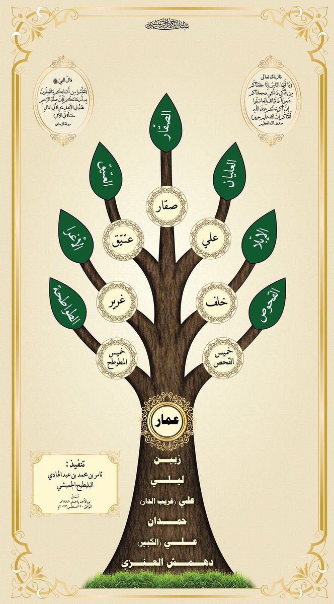 سبعة جموع(ن) باللقى تشبع الذيب
من جدع ربعي يشبع الذيب والطير
ربعي هل #الحردا عطاب المظاريب
ربعي هل الوقفات بالشر والخير

#الجميشات
#راع_الحردا_جميشي