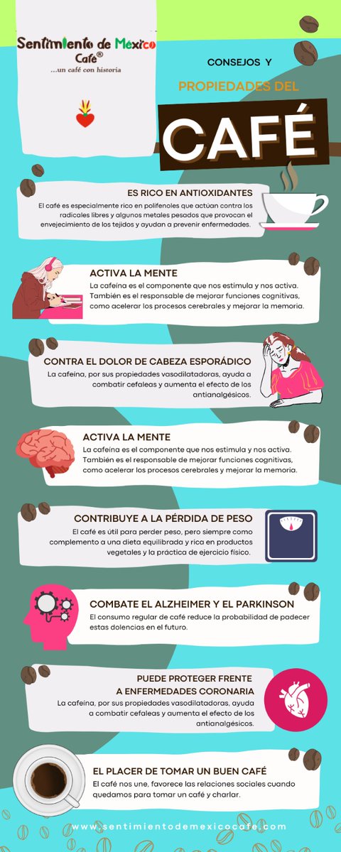 SentimientoCafe's tweet photo. #csfe
#elcafeescultura https://t.co/mfVK7UtHgK