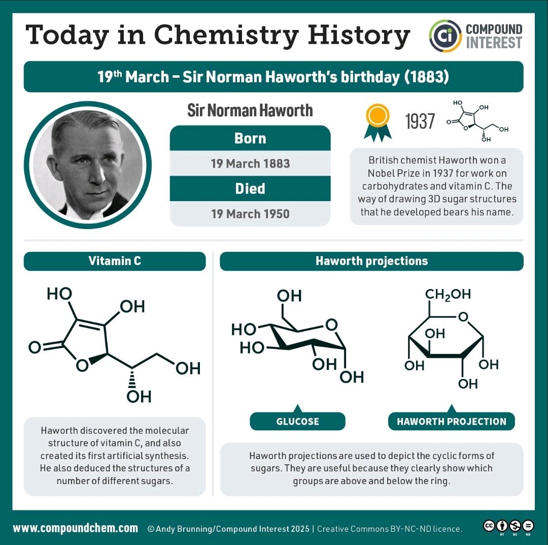 UNT_CGSO's tweet image. And as the day winds down... Here&apos;s a quick peep into today in the history of chemistry!

#Chemistry #NobelPriceWinner #VitaminC #Structure