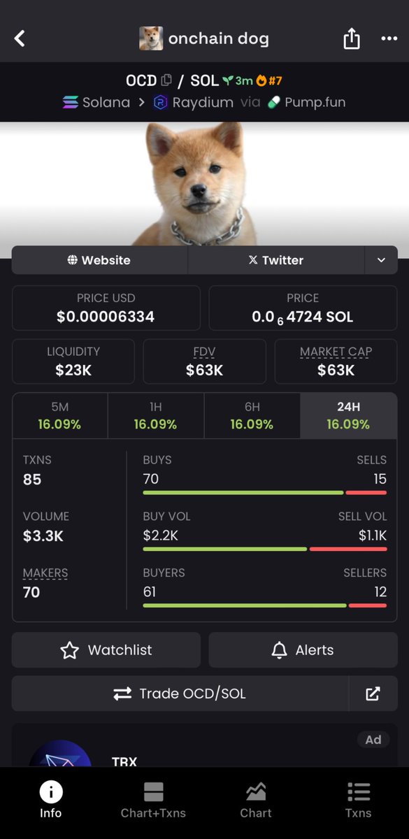 Sol_memecoin_'s tweet photo. Spotlight $OCD at $63k mcap on my private TG📊🚀
Join my private TG and start earning from the market💯✅
$OCD $PROMPT $JFK #DOGEMOTHER $TEDDY $szn #Panther $MCPOS $SAEED $ALR $KAT $Knight $BETZ $BALLZ #SOL #TRUMP #ELON #solanamemecoin #DISTRIBUTE https://t.co/ChkHDWOTt1
