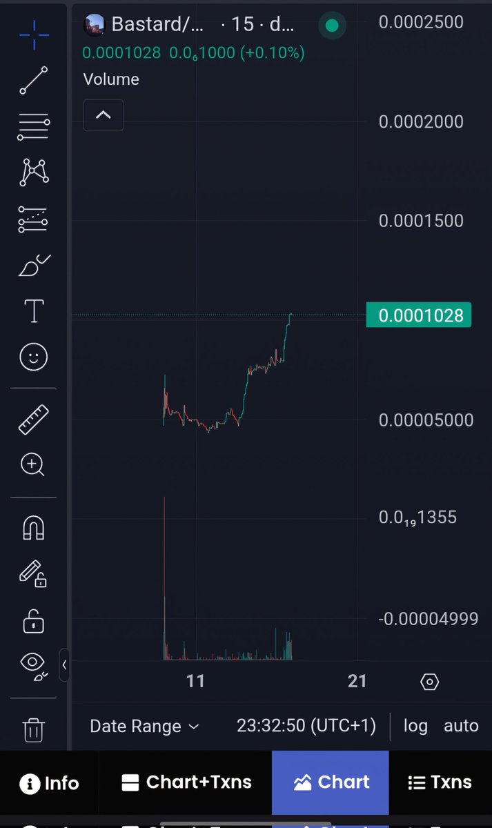 bloodybastardfc's tweet photo. 🚀Join the Most Bullish Community in Crypto – $BASTARD is Just Getting Started! 🚀

The momentum is building, the hype is real, and the next phase of explosive growth is right around the corner. With organic momentum, strategic marketing, and major news on the horizon, $BASTARD is set to keep breaking new highs! 📈🔥

Now is the time to join the movement and be part of a strong, diamond-handed community that knows what’s coming next. Don’t just watch—be part of the story!

Get in, hold strong, and let’s send it! 🚦💎

Join community: https://t.co/tsBC2Xmww4

Website: https://t.co/mtUHO8a5Jz

#BastardSeason #Solana #Bastard #BullRun #MemeCoinSeason #JoinTheMovement #ATH