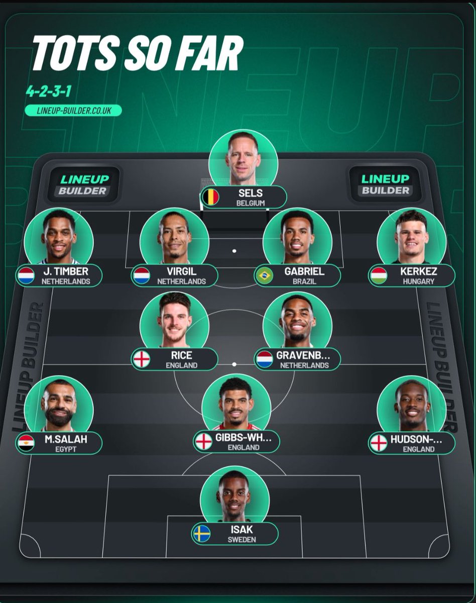 Big Six Bants tweet media