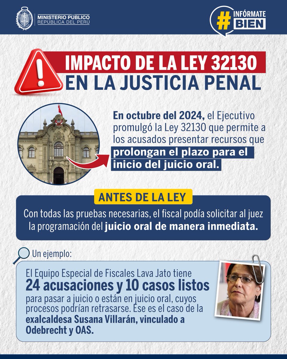 FiscaliaPeru's tweet photo. #InfórmateBien | 📢 La Ley 32130, promulgada en octubre de 2024, permite a los acusados presentar recursos que retrasan el inicio del juicio oral, afectando procesos clave como los 24 casos del Equipo Especial Lava Jato, entre ellos el de Susana Villarán.  #FiscalíaEsTransparencia