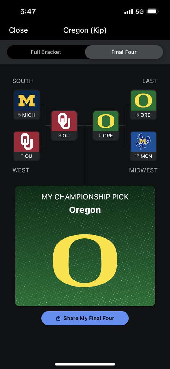 riedelcm's tweet photo. Riedel brackets are in.
Brae: Duke (it’s okay, I’ll still claim her)
Sarah: Tennessee (auto pick)
Kip: Oregon (his CFB team on video game)
Sloan: Gonzaga (that’s my girl)
Me: Houston (my uneducated guess)

Let the madness begin. https://t.co/u2BGjtBThN