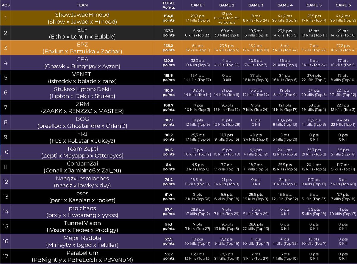 Falcon hmood tweet media