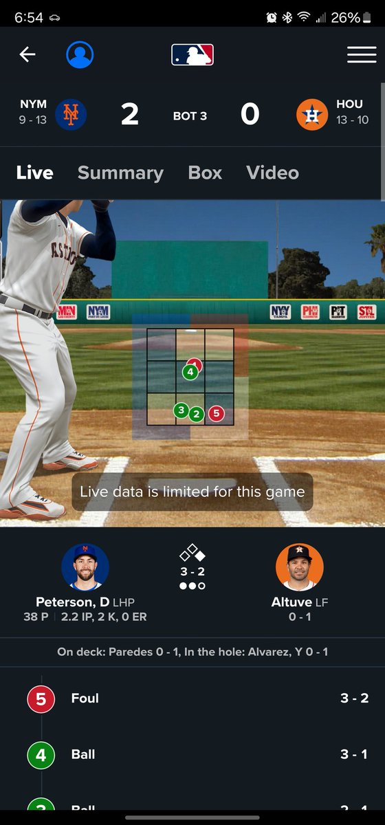 What am I missing here?