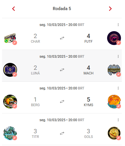 Resultados da quinta semana de LBP VG! 👀👀
Os Machampions seguem invictos nessa reta final de torneio. A <a href="/SearingVtx_VGC/">KSV - Kymi Searing Vortex eSports</a> e o Future Finizes importantes resultados também! 👏