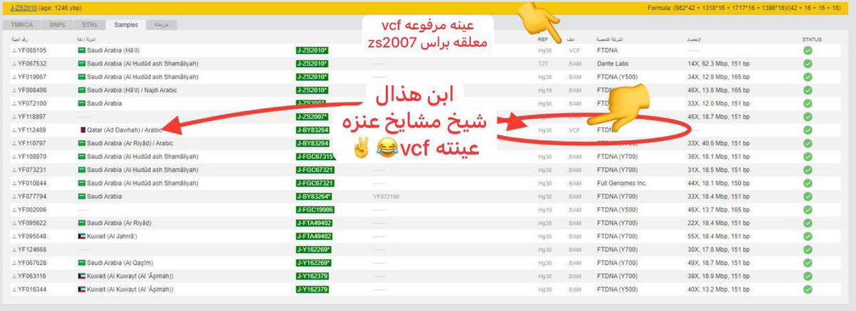 nmlo50999's tweet photo. المزورRمدير مشروعهم استغل ملفات vcf القابلة للتزوير
فالتحورzs2007
عليه عينتين لشخص واحد مكررات
فالعينة رقمYF072100
 هي نفس العينه رقم YF077794
حتى يتوهم الناس بكثرة العينات
وعليه عينتين مرفوع ملف vcf
احد هذي العينات عينة ابن هذال
رقم YF112489 من 🇶🇦 
والعينه الثانيه
رقمYF131585 https://t.co/iKY06FxTFI