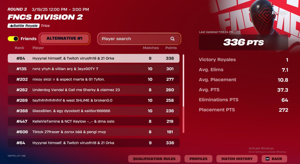 Played good endgames died to glitch last game w /<a href="/OrkaX4/">PlayerZ Orka</a>  and w/@hyyynei