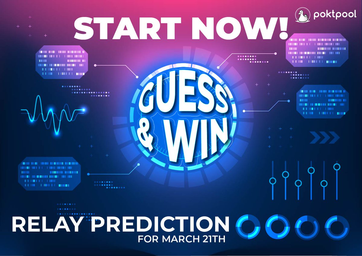 poktpool's tweet photo. Guess &amp; Win starts NOW! 
    
- Predict tomorrow’s total relays (March 21st)     
- For the chance to win 300 $POKT

Drop your guess by quote retweeting this post with your prediction. #GuessandWin #poktpool https://t.co/zEULmlfvbG