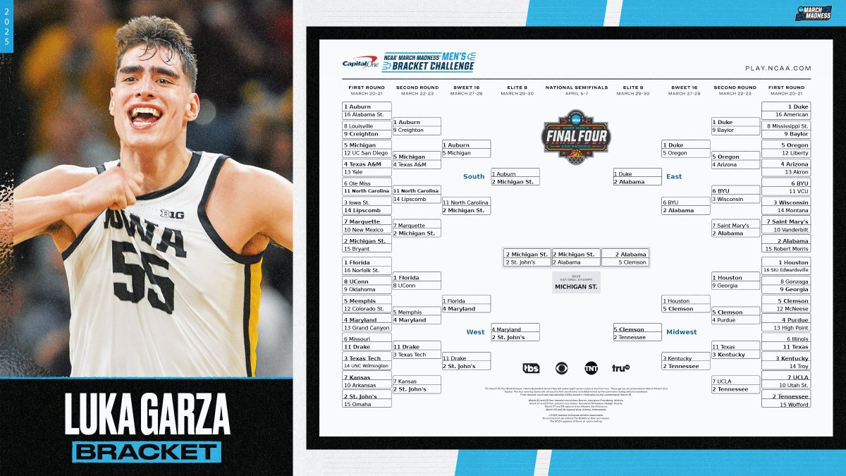 NCAA March Madness tweet media