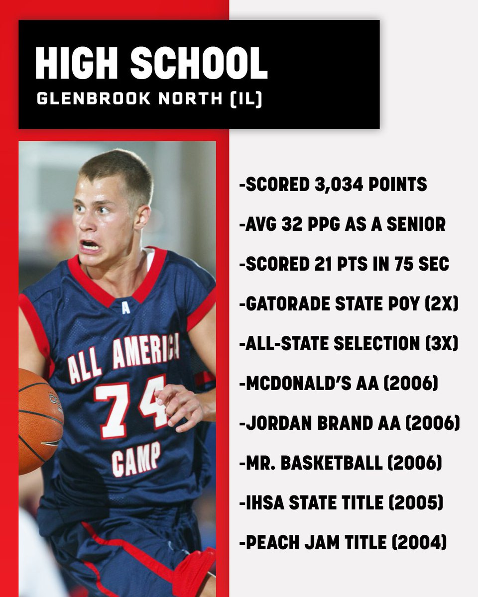 SCNext's tweet photo. The impressive high school resume of @DukeMBB head coach Jon Scheyer 👀 https://t.co/ZqYzCAHMfe