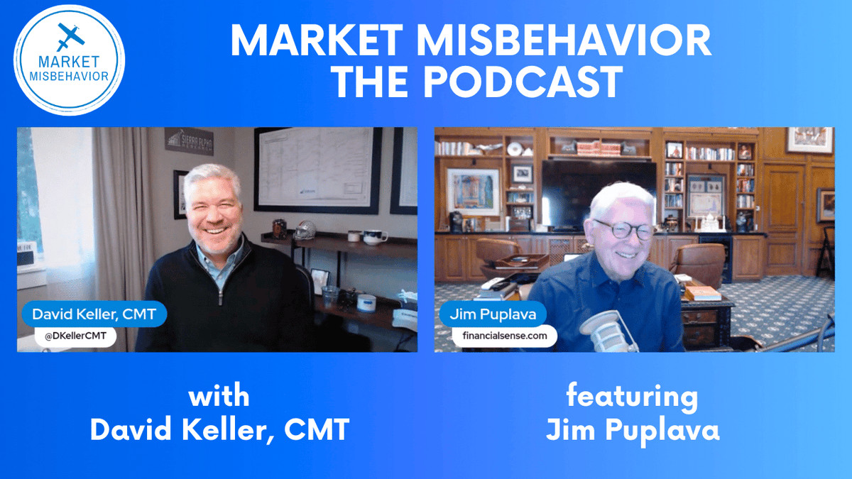 David Keller, CMT (@dkellercmt) on Twitter photo Thanks so much Jim Puplava <a href="/FinancialSense_/">Financial Sense</a> for a fantastic interview on the Market Misbehavior podcast! We discussed his three pillars of investing (fundamental, technical, political), market leadership rotation, gold and precious metals, #Bitcoin and #Ethereum, weathering Thanks so much Jim Puplava <a href="/FinancialSense_/">Financial Sense</a> for a fantastic interview on the Market Misbehavior podcast! We discussed his three pillars of investing (fundamental, technical, political), market leadership rotation, gold and precious metals, #Bitcoin and #Ethereum, weathering