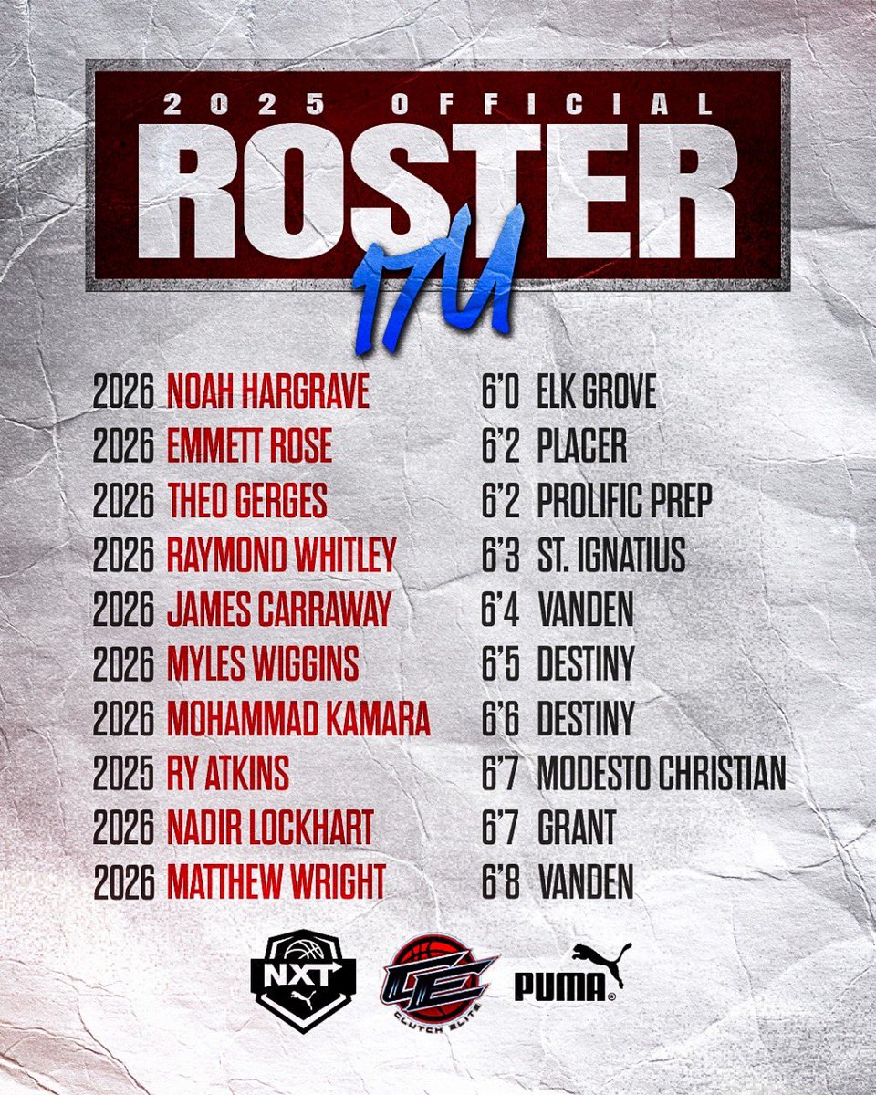 Clutch Elite Basketball tweet media