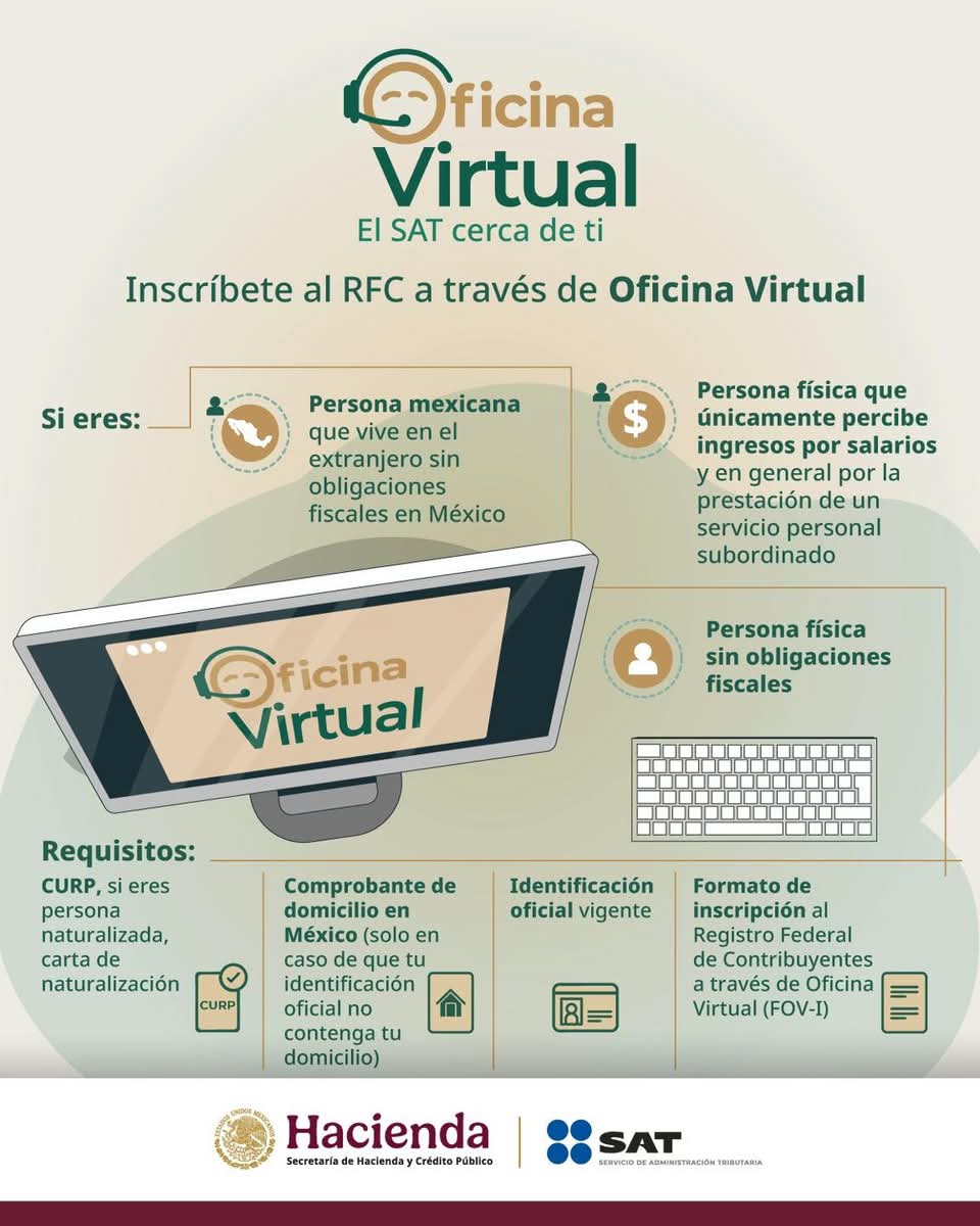charlaer's tweet photo. Ya puedes hacer trámite RFC en línea
#sat #rfc #coporativomsnconsultores #ladamadelaseguidadsocial https://t.co/zWUiLDC2G1