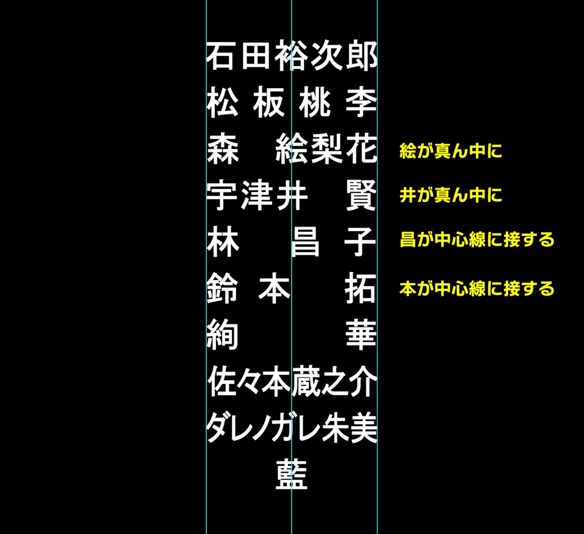 telopdesignlab's tweet image. 🎬 映画のようなエンドロールの作り方 ✨

エンドロールの名前テロップには、昔から伝わる作法があるのをご存じですか？💡

その代表的なのが「五字取り」！📜
幅を揃えるこの作法は、見た目の読みやすさを確保しつつ、プロっぽさも演出できるんです👍✨…