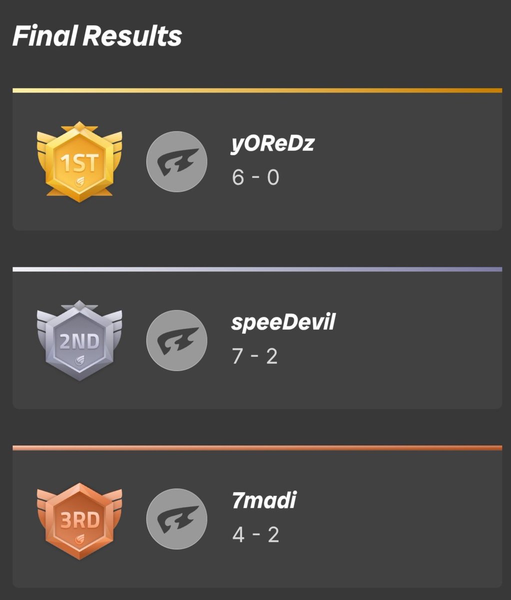 CV | speeDevil 🇰🇼 tweet media