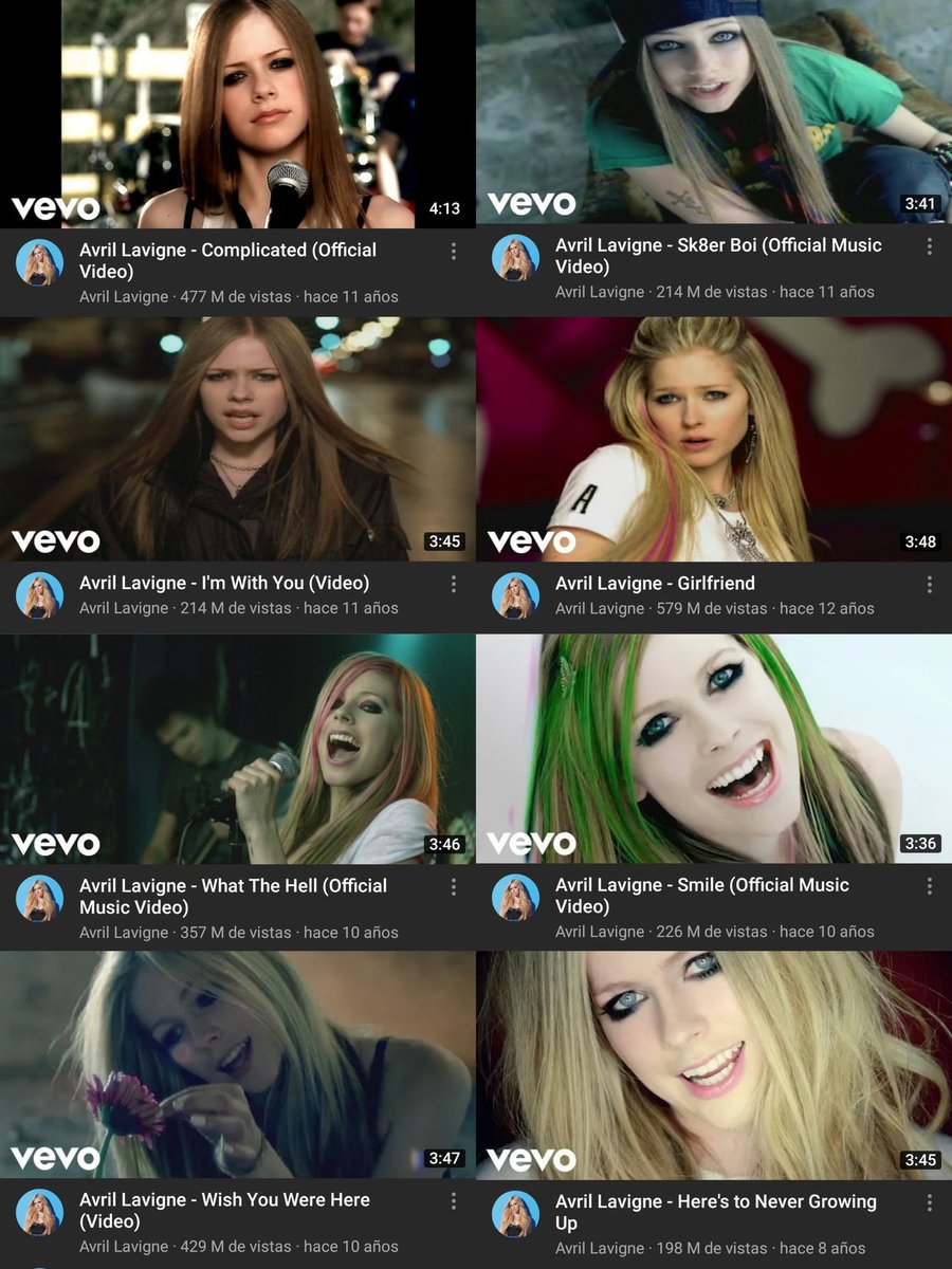 Avril Lavigne Updates tweet media