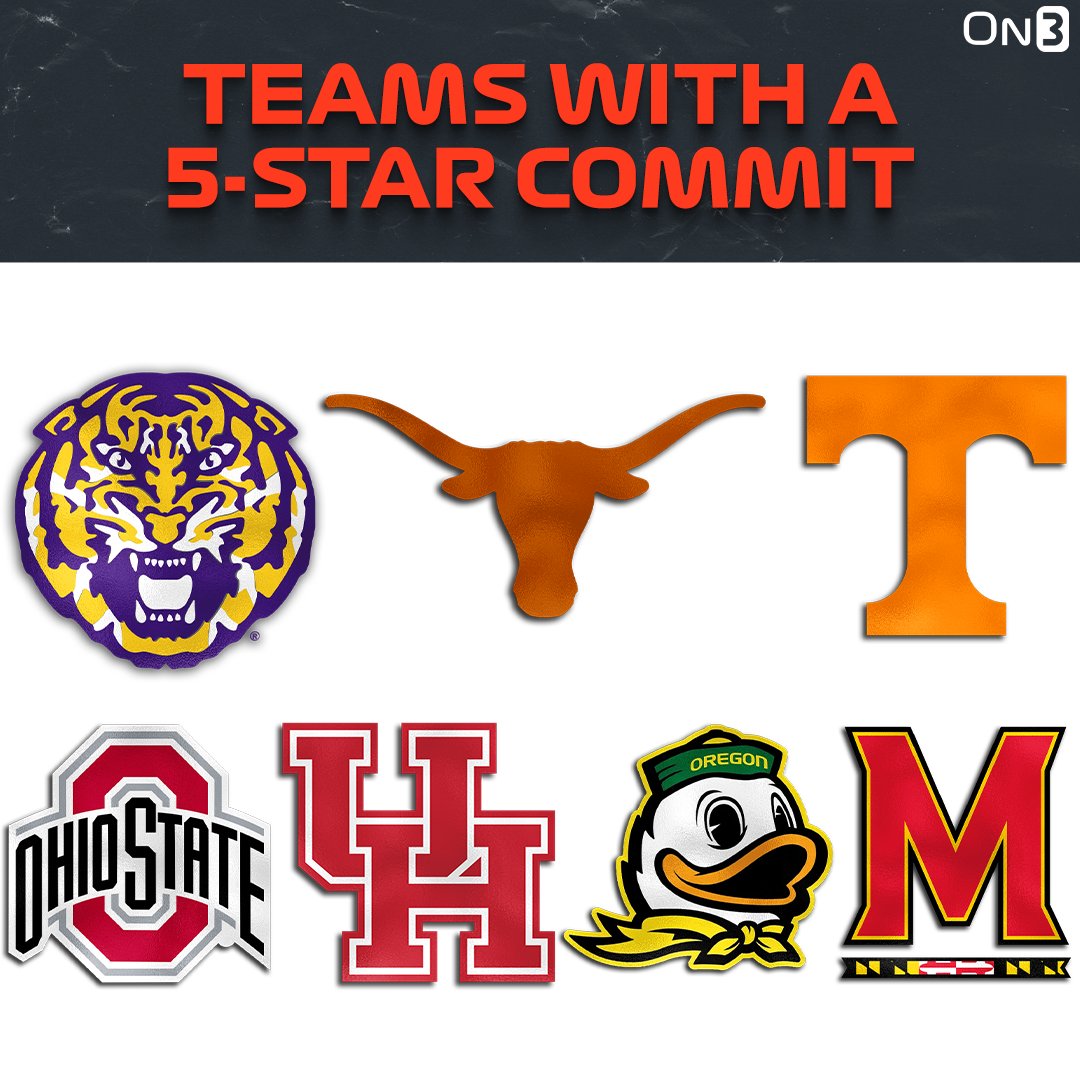 Retweet if your team already has a 5-star commit‼️

on3.com/news/where-the…