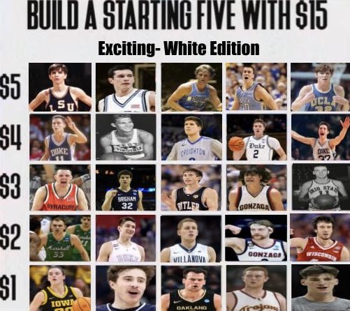 ExcitingWhites's tweet image. In celebration of March Madness build your starting five with $15 using Exciting Whites. 

Let us know who you’re rocking with⬇️⬇️

#CBB #MarchMadness