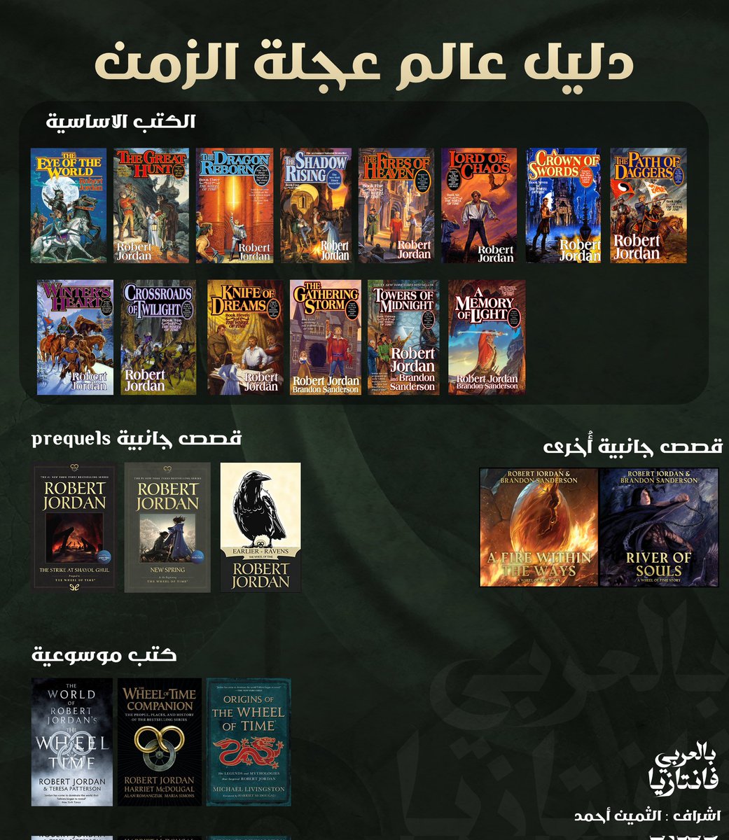 Themine_Daha's tweet image. الدليل الشامل لمن يريد الإبحار في عالم عجلة الزمن .. العالم البديع و الغني و المثير الذي صنعه روبرت جوردان .. و كان نقطة تحول فارقة في تاريخ الفانتازيا

من إعداد المبدع على الدوام @akohosam