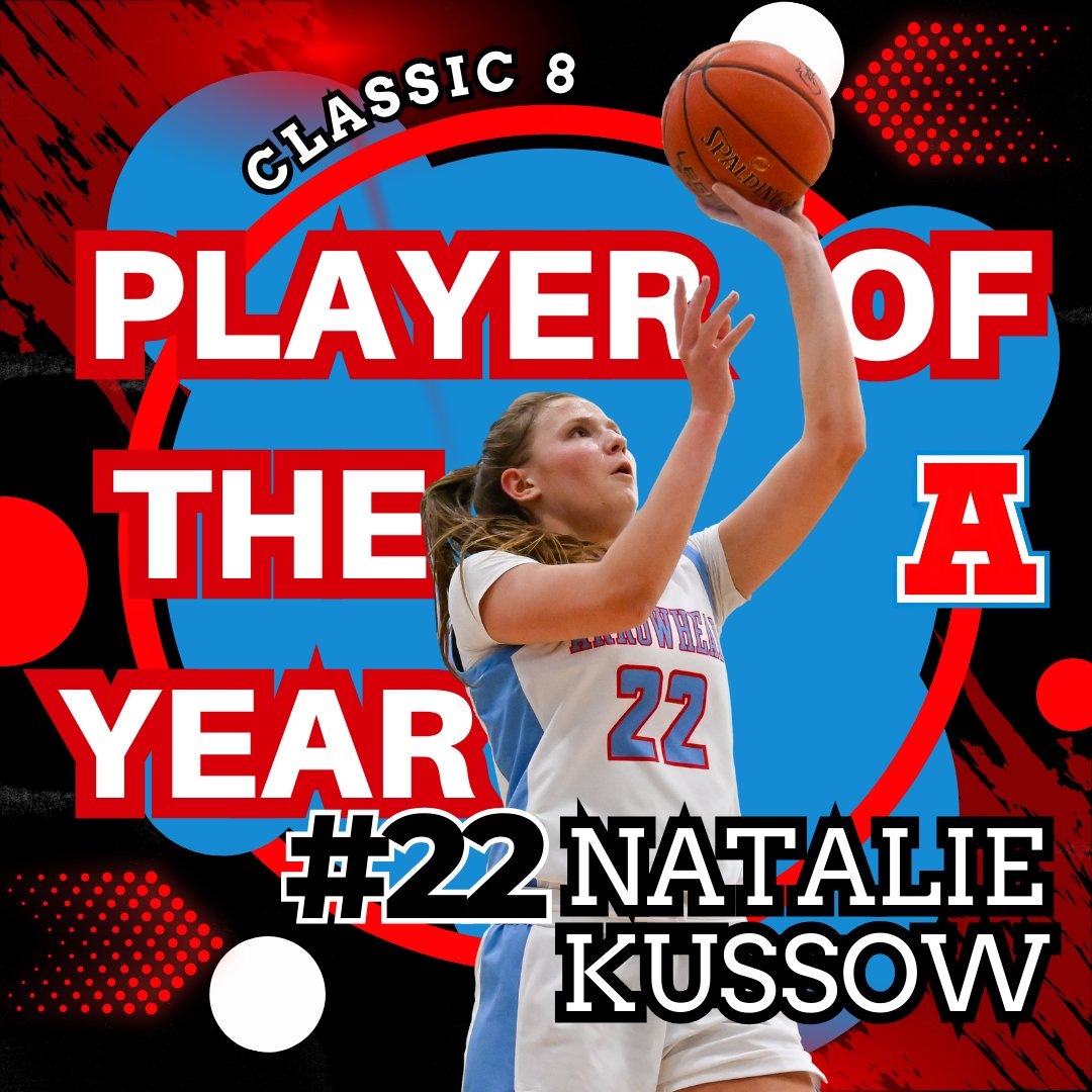 Shout OUT all our AHS Hawks earning All Conferencce honors! Proud, proud, proud! 
Let's not forget...Player of the Year!
Junior Natalie Kussow
#HoldTheRope