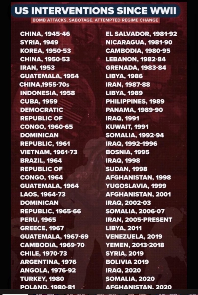 truthtomeCh's tweet photo. @EagleWings3578 @joy88550 @Listen4Always Wars have been orchestrated by them for profit.
#Mossad/Israel and #CIA/US have been committing crimes against humanity, ruining one country after another for many decades.
It’s time that we hear the truth about their criminalities.
#EndTheCIA https://t.co/q47V3gXQTb