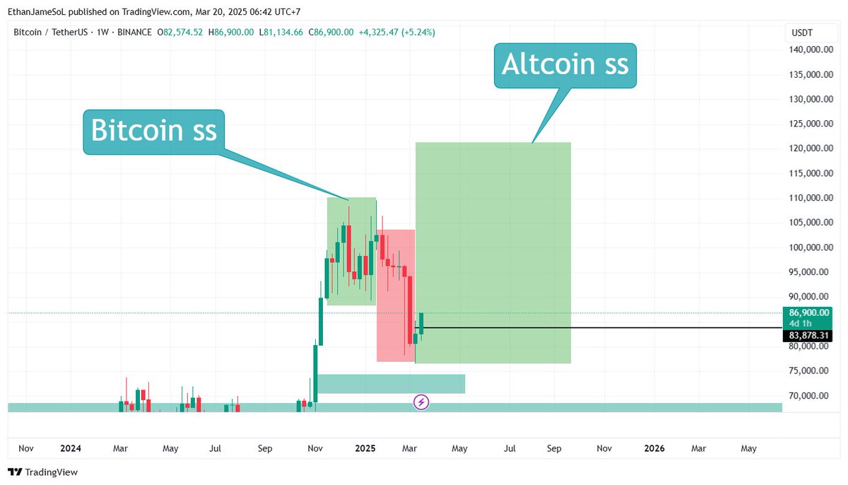 David Tran tweet media