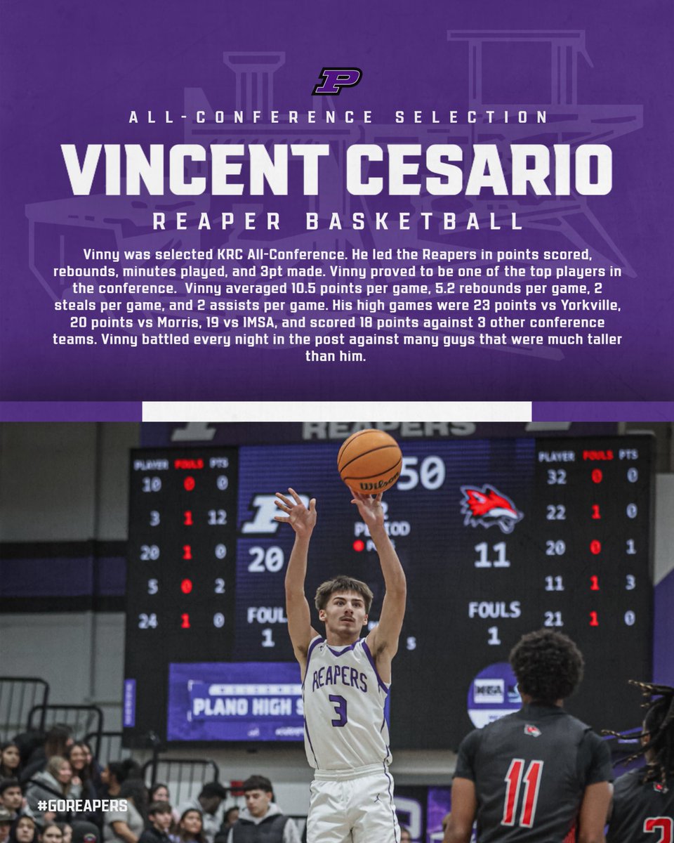 REAPERS ATHLETICS & ACTIVITIES (@planoreapersad) on Twitter photo Congratulations to the Reapers who were selected as Kishwaukee River All-Conference athletes during the winter sports season.
<a href="/ladyreaperbball/">Lady Reaper Hoops</a>
<a href="/CheerPlano/">PlanoCheer</a>
<a href="/ReaperHoops/">Reaper Hoops</a> Congratulations to the Reapers who were selected as Kishwaukee River All-Conference athletes during the winter sports season.
<a href="/ladyreaperbball/">Lady Reaper Hoops</a>
<a href="/CheerPlano/">PlanoCheer</a>
<a href="/ReaperHoops/">Reaper Hoops</a>