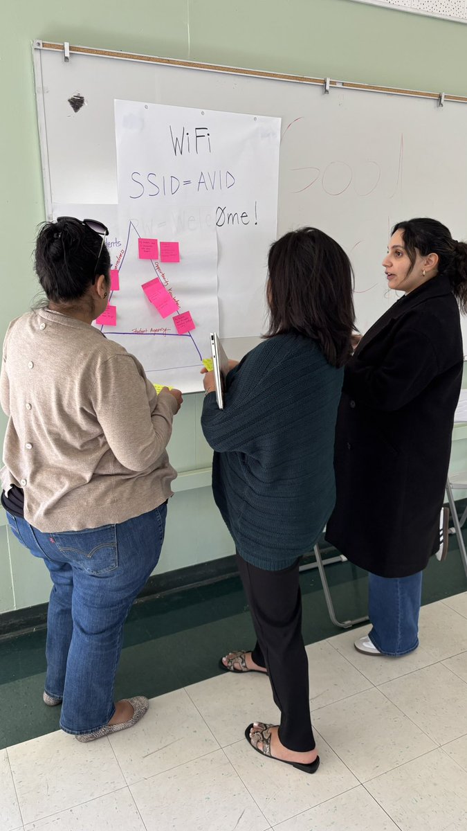 AVID_All_Star's tweet image. Thank you to the wonderful @AVID4College educators of Southern California for a wonderful two days of #AVIDEmerge Path Training in Norwalk! Thank you for being the advocates our #multilingual #scholars, #families, and #schools need! Let’s do this! 💪🏼🤨 #LanguageIsPower…