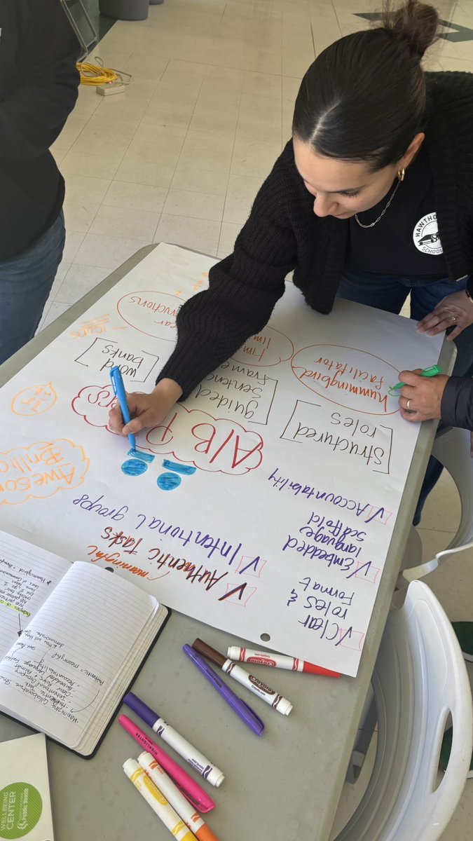 AVID_All_Star's tweet image. Thank you to the wonderful @AVID4College educators of Southern California for a wonderful two days of #AVIDEmerge Path Training in Norwalk! Thank you for being the advocates our #multilingual #scholars, #families, and #schools need! Let’s do this! 💪🏼🤨 #LanguageIsPower…