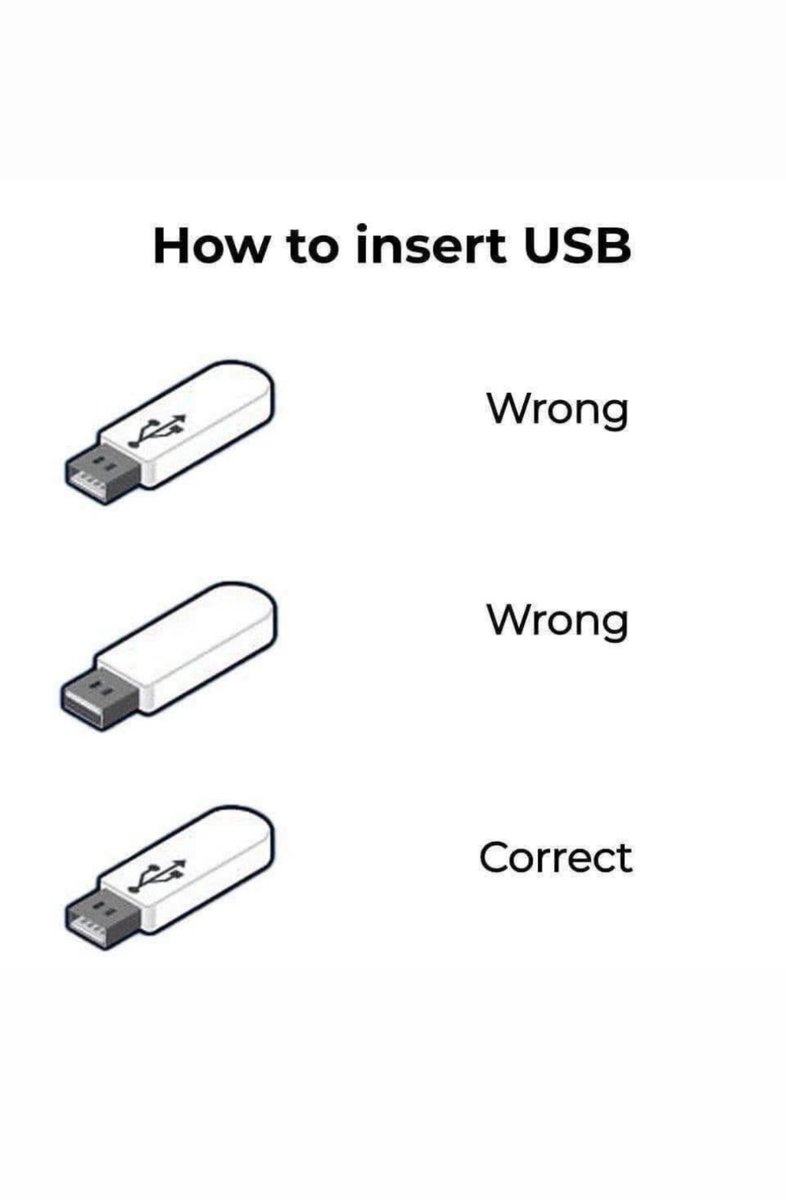 Triggered