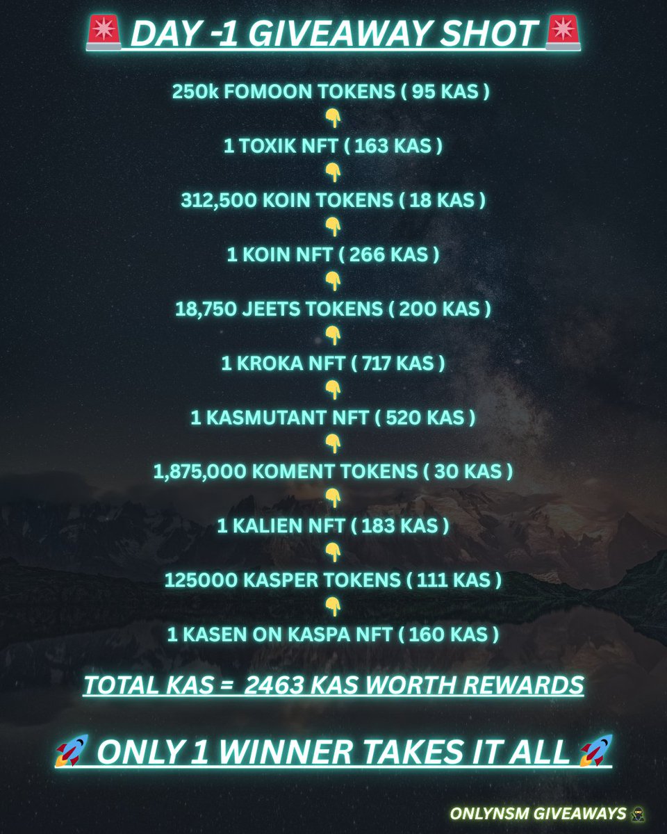 OnlyNSM's tweet photo. 🚨 This is an official Announcement for the Day-1 Giveaway Frenzy Season 🚨 So it begins 🔥

These giveaways will run for 8 days and there will be 8 winners only. These giveaways will be getting bigger n bigger after the one and the biggest giveaway will be on DAY-8th 🤩

Day- 1 will last for 24 hours it could be extended upon kas fams request just tell me in my TG if you want me to extend this Day-1 giveaway ( Timezone difference ) 

Entry Requirements are below:- Must be followed 🔥
✅ You must be a member of my TG
✅ Like and retweet this post  
✅ Drop your address and say "i am ready to win" 
✅ Go to your X profile and click on edit tab then add this link to your website option - https://t.co/ivuplogZDe ( I will be checking this myself ) if i don't see it you will not be counted 
✅ Follow all the 11 project X's and their TG groups too!
✅ Must follow my partner @CNinja75788 

10 Strict Rules List Have Been Attached For Further Clarifications... 🤝

11 Projects who collaborated with us and did donations to make this happen. Me and my 50-50 partner @CNinja75788 are so heavily grateful for this opportunity and that you all have trusted us on this! 🙏

List of 11 projects you need to follow up:- 
1-@kroakONkaspa 
2-@KALIENS_KAS 
3-@TheGhostDagFox 
4-@TOXIK_OnKas 
5-@koinonkas 
6-@kaspajeets 
7-@KasMutant 
8-@KOMET_ON_KASPA 
9-@KasperCoin 
10-@KasenOnKaspa 
11-@KasBulls & @TheKasBullClub 
 
This was only possible because of @KaspaCurrency Our God 😇