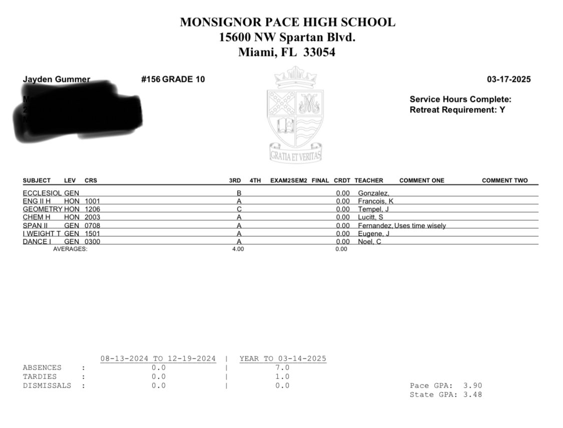Finished the 3rd Quarter strong with a 4.0 GPA!! <a href="/Coach_Walker20/">Anthony Walker</a> <a href="/Coach_Pryce_/">Coach_P</a>   #studentathlete