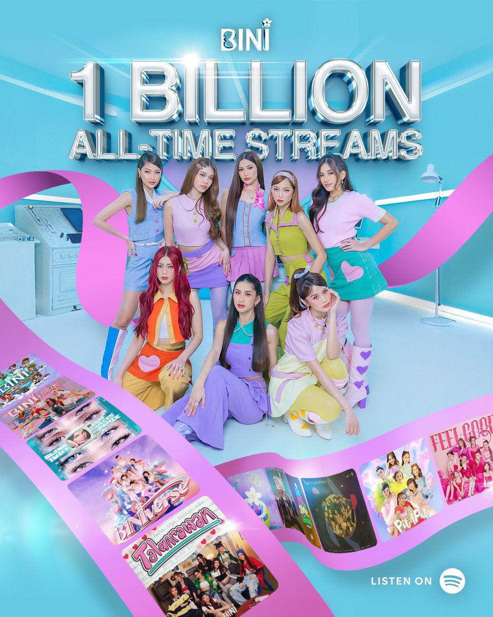 BINI has now surpassed 1 BILLION streams across all credits on Spotify.