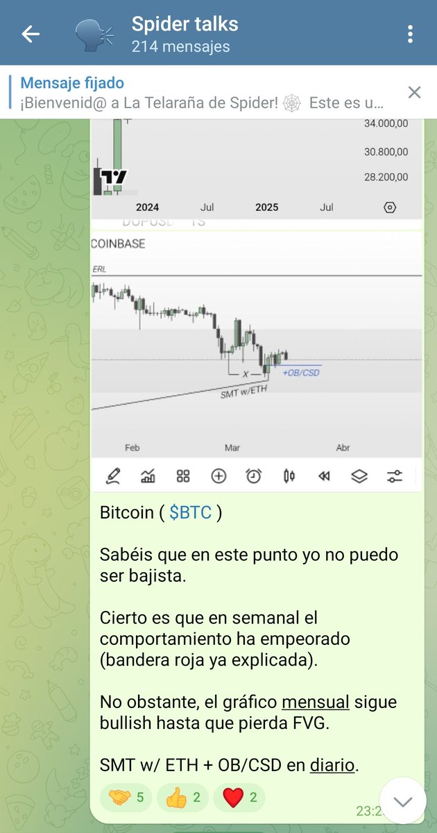 Spider Trading tweet media
