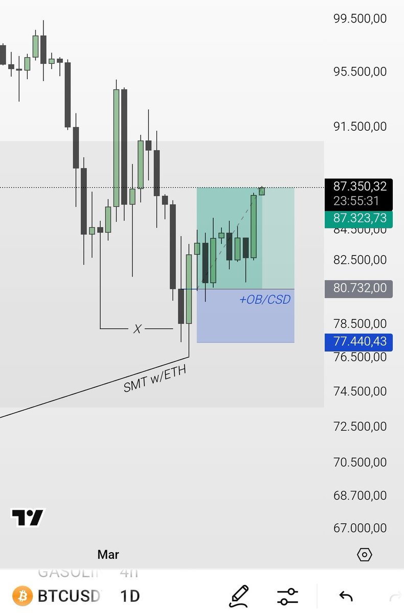 Spider Trading tweet media