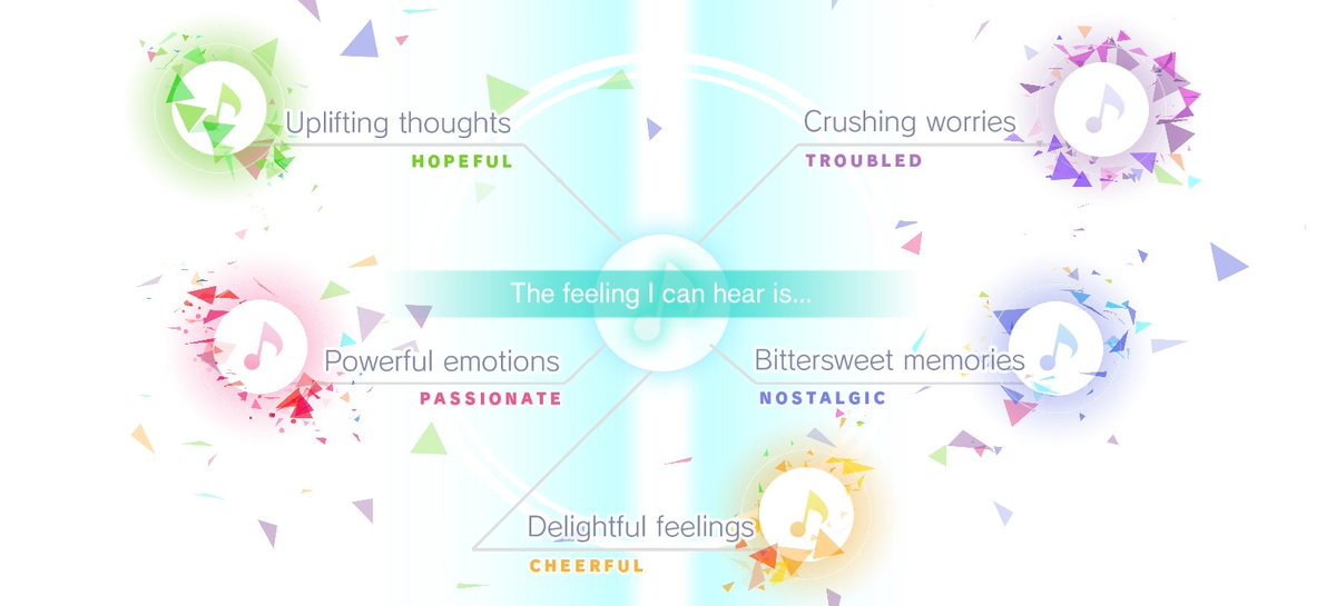 OH MY GOD this feels like a relic