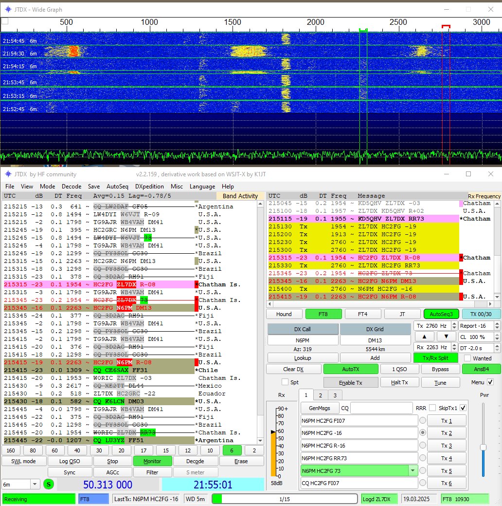 Gustavo E Falconi tweet media