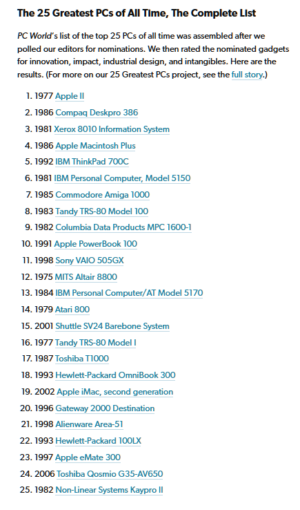 Commodore Computer Museum 🕹 tweet media